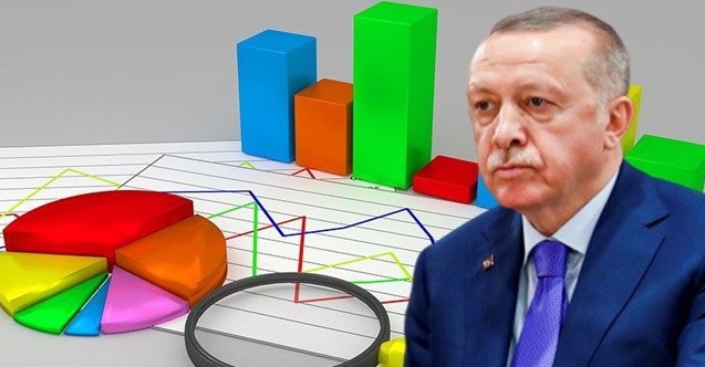 Cumhurbaşkanlığı Seçim Anketinde Şok Sonuçlar! Cumhurbaşkanı Erdoğan'ı Kim Geçti? 2