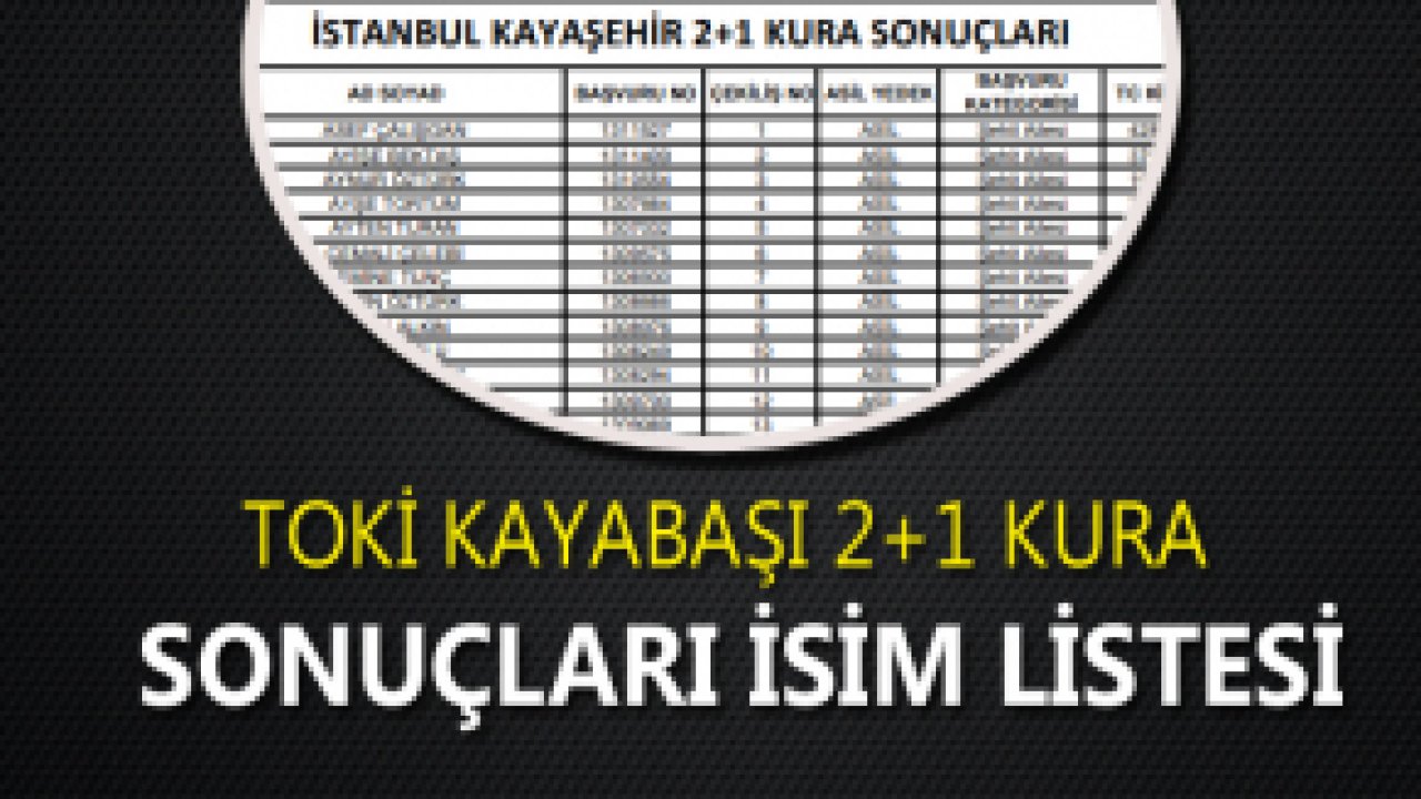 TOKİ İstanbul Kayabaşı Kura Sonuçları 2019 Belirlendi!