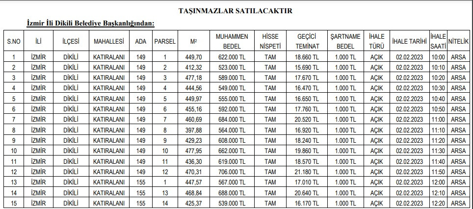 İzmir Dikili'de belediyeden satılık uygun fiyatlı arsalar!