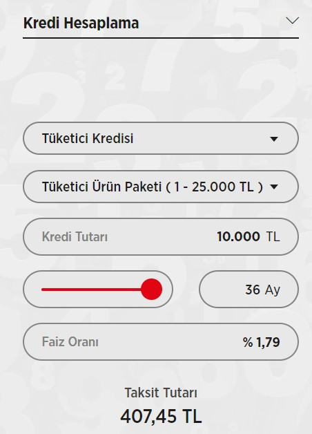 Ziraat Bankası Vakıfbank Akbank İş Garanti BBVA en uygun ihtiyaç destek kredisi kampanyası başladı!