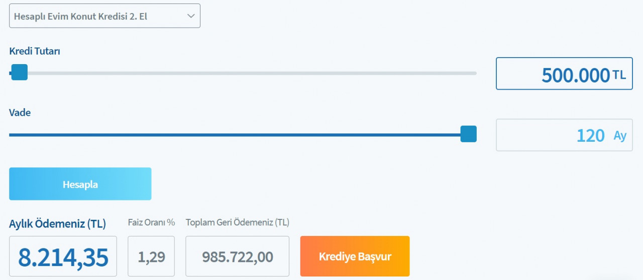 2. el konut finansman desteği! 500 Bin TL veriliyor, Halkbank taksit tablosunu yayınladı!
